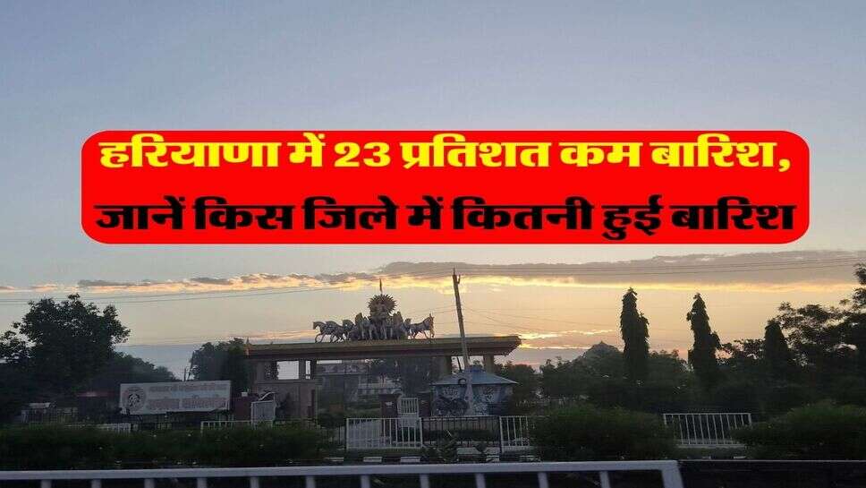 Haryana Monsoon 2026 Statics : हरियाणा में 23 प्रतिशत कम बारिश, जानें किस जिले में कितनी हुई बारिश