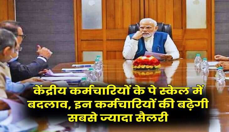 8th Pay Commission : केंद्रीय कर्मचारियों के पे स्केल में बदलाव, इन कर्मचारियों की बढ़ेगी सबसे ज्यादा सैलरी