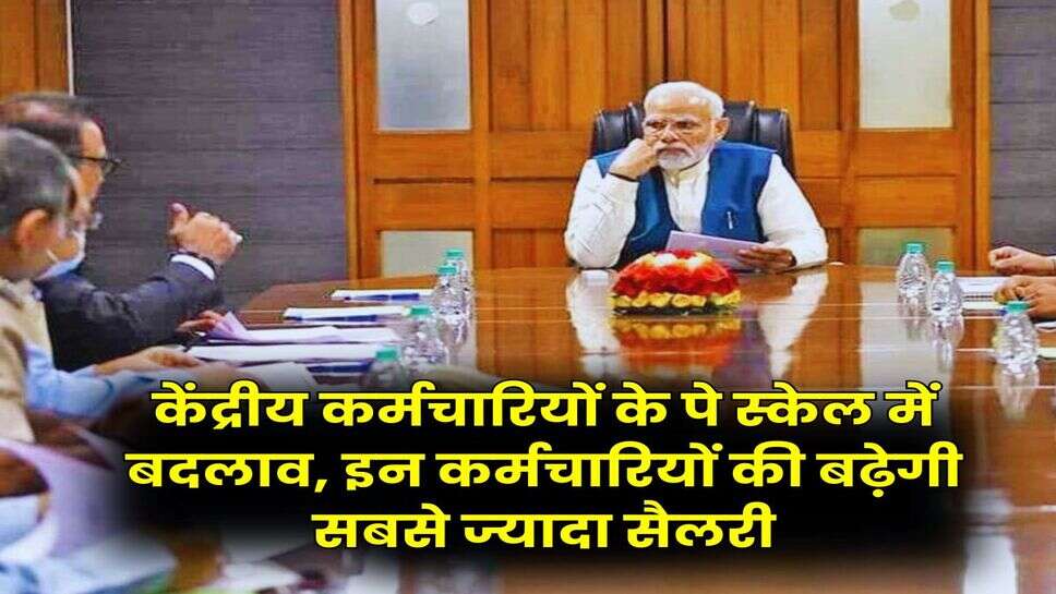 8th Pay Commission : केंद्रीय कर्मचारियों के पे स्केल में बदलाव, इन कर्मचारियों की बढ़ेगी सबसे ज्यादा सैलरी