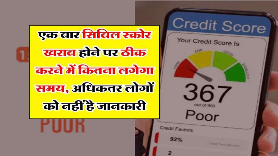 CIBIL Score : एक बार सिबिल स्कोर खराब होने पर ठीक करने में कितना लगेगा समय, अधिकतर लोगों को नहीं है जानकारी
