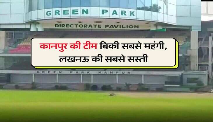 UP Cricket League : कानपुर की टीम बिकी सबसे महंगी, लखनऊ की सबसे सस्ती