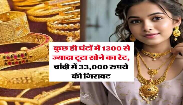 Sone Chandi Rate : कुछ ही घंटों में 1300 से ज्यादा टूटा सोने का रेट, चांदी में 33,000 रुपये की गिरावट, जानिये लेटेस्ट रेट