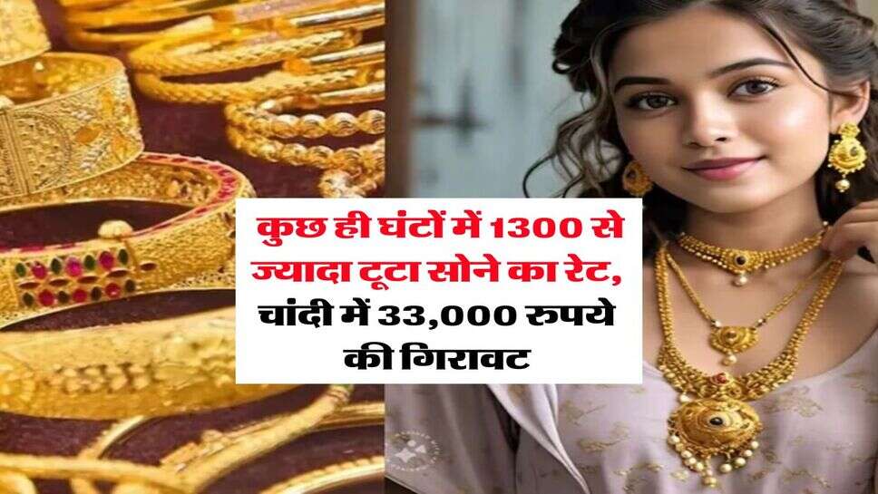 Sone Chandi Rate : कुछ ही घंटों में 1300 से ज्यादा टूटा सोने का रेट, चांदी में 33,000 रुपये की गिरावट, जानिये लेटेस्ट रेट