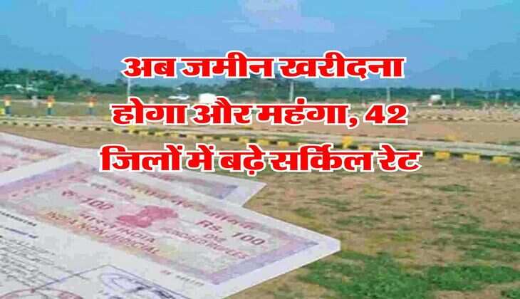 UP Property Rates : अब जमीन खरीदना होगा और महंगा, 42 जिलों में बढ़े सर्किल रेट
