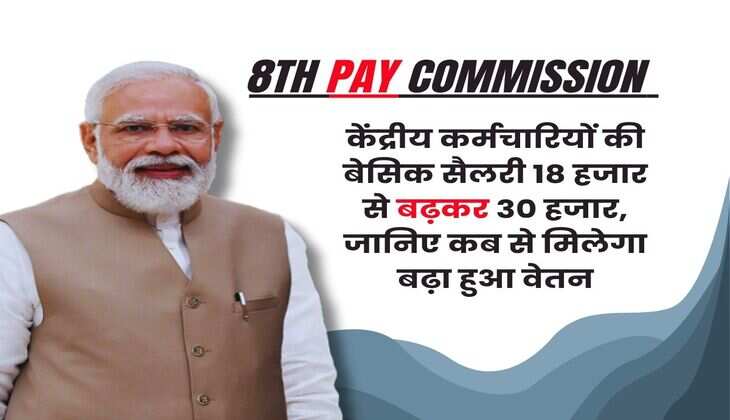 8th Pay Commission : केंद्रीय कर्मचारियों की बेसिक सैलरी 18 हजार से बढ़कर 30 हजार, जानिए कब से मिलेगा बढ़ा हुआ वेतन