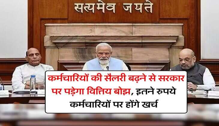 8th Pay Commission : कर्मचारियों की सैलरी बढ़ने से सरकार पर पड़ेगा वित्तिय बोझ, इतने रुपये कर्मचारियों पर होंगे खर्च