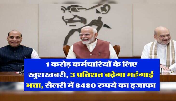  DA Hike : 1 करोड़ कर्मचारियों के लिए खुशखबरी, 3 प्रतिशत बढ़ेगा महंगाई भत्ता, सैलरी में 6480 रुपये का इजाफा