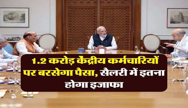 8th pay commission : 1.2 करोड़ केंद्रीय कर्मचारियों पर बरसेगा पैसा, सैलरी में इतना होगा इजाफा