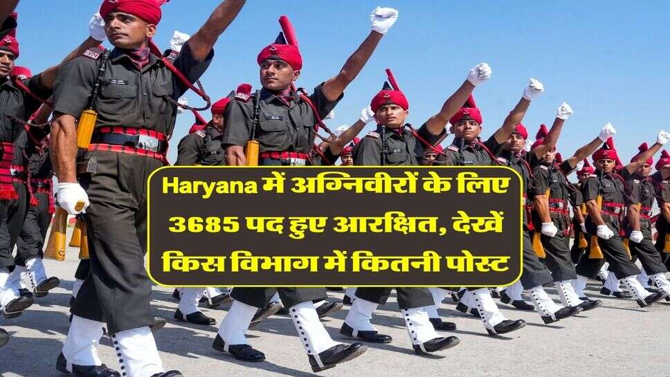 Haryana में अग्निवीरों के लिए 3685 पद हुए आरक्षित, देखें किस विभाग में कितनी पोस्ट