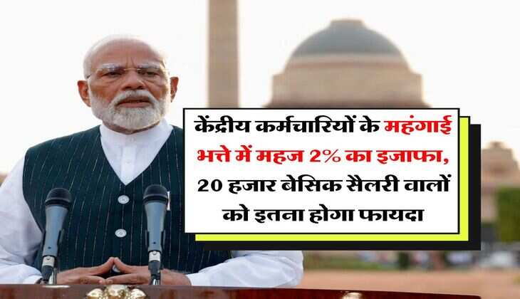 DA Hike 2025 : केंद्रीय कर्मचारियों के महंगाई भत्ते में महज 2% का इजाफा, 20 हजार बेसिक सैलरी वालों को इतना होगा फायदा