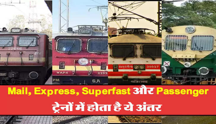 Mail, Express, Superfast और Passenger ट्रेनों में होता है ये अंतर 
