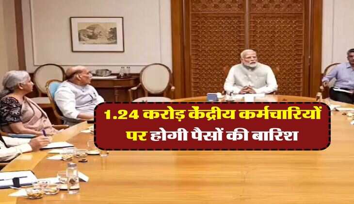 8th central pay commission : 1.24 करोड़ केंद्रीय कर्मचारियों पर होगी पैसों की बारिश, सैलरी में 33480 रुपये का इजाफा