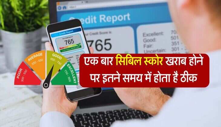 CIBIL Score : एक बार खराब हुआ सिबिल स्कोर, ठीक होने में कितना लगेगा समय, जानिये सिबिल स्कोर से जुड़ी जरूरी बातें