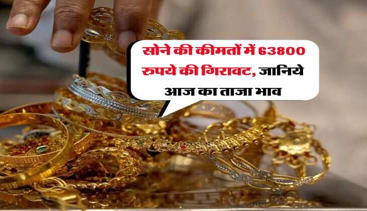 Gold Rate Today : सोने की कीमतों में 63800 रुपये की गिरावट, जानिये आज का ताजा भाव