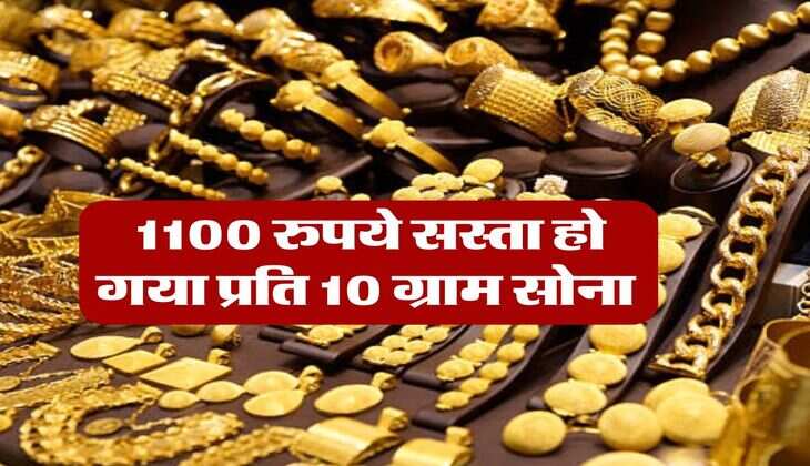 Gold Price : 1100 रुपये सस्ता हो गया प्रति 10 ग्राम सोना&nbsp;