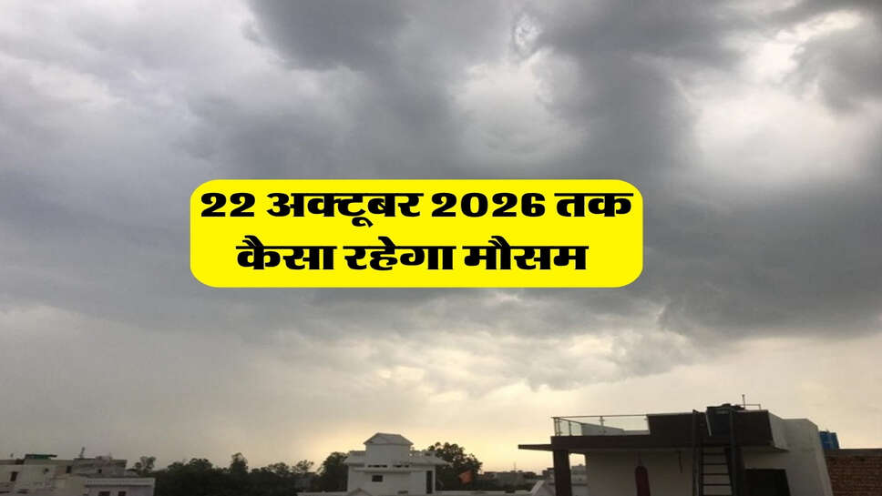 22 अक्टूबर 2026 तक कैसा रहेगा मौसम&nbsp;