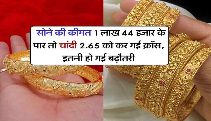 Gold Silver New Record : सोने की कीमत 1 लाख 44 हजार के पार तो चांदी 2.65 को कर गई क्रॉस, इतनी हो गई बढ़ौतरी