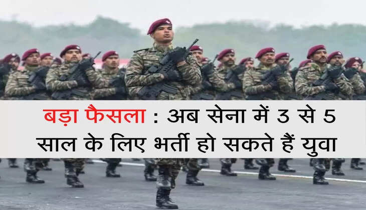 Indian army recruitment 2022 3 to 5 year joining for youths in indian army
