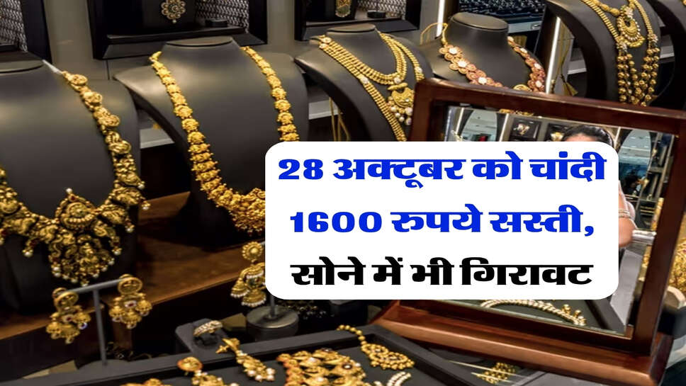 Sone Chandi Bhav : 28 अक्टूबर को चांदी 1600 रुपये सस्ती, सोने में भी गिरावट