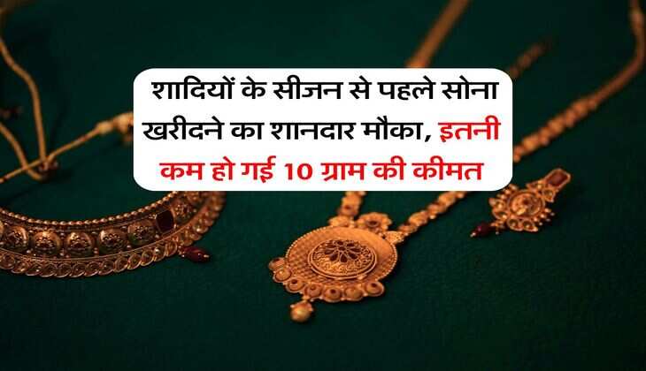 Gold Price : शादियों के सीजन से पहले सोना खरीदने का शानदार मौका, इतनी कम हो गई 10 ग्राम की कीमत
