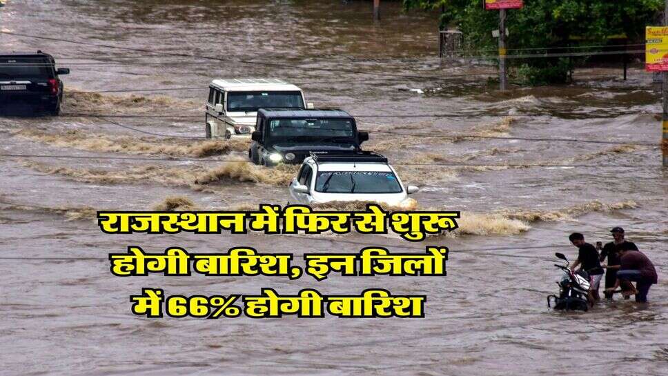 Rajasthan Mausam : राजस्थान में फिर से शुरू होगी बारिश, इन जिलों में 66% होगी बारिश
