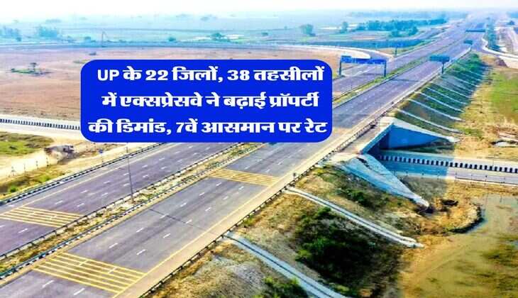 UP के 22 जिलों, 38 तहसीलों में एक्सप्रेसवे ने बढ़ाई प्रॉपर्टी की डिमांड, 7वें आसमान पर रेट&nbsp;&nbsp;