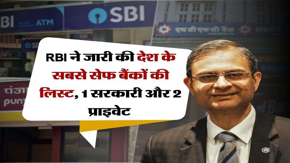 RBI ने जारी की देश के सबसे सेफ बैंकों की लिस्ट, 1 सरकारी और 2 प्राइवेट&nbsp;