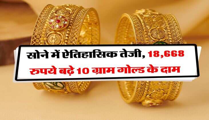 Gold Rate : सोने में ऐतिहासिक तेजी, 18,668 रुपये बढ़े 10 ग्राम गोल्ड के दाम