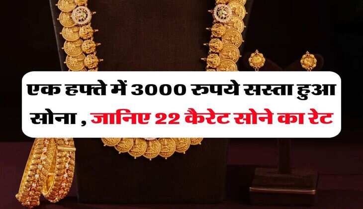 Gold Rate : एक हफ्ते में 3000 रुपये सस्ता हुआ सोना , जानिए 22 कैरेट सोने का रेट