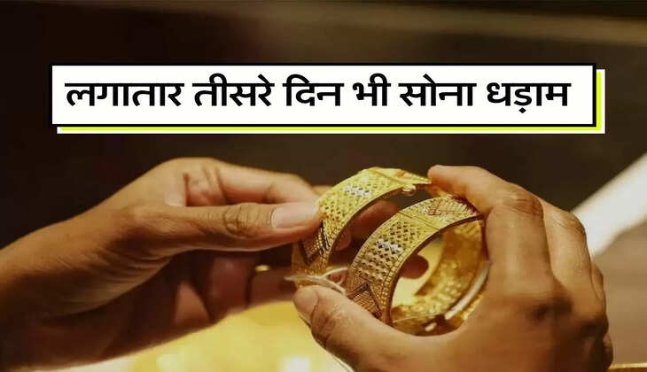 Gold Price: लगातार तीसरे दिन भी सोना धड़ाम, अब खरीदने में न करें देरी