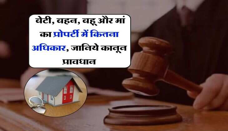 property rights : बेटी, बहन, बहू और मां का प्रोपर्टी में कितना अधिकार, जानिये कानून प्रावधान