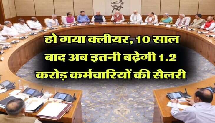 8th Pay Commission : हो गया क्लीयर, 10 साल बाद अब इतनी बढ़ेगी 1.2 करोड़ कर्मचारियों की सैलरी