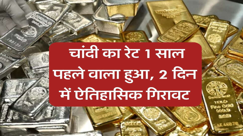 sone chandi ka rate : चांदी का रेट 1 साल पहले वाला हुआ, 2 दिन में ऐतिहासिक गिरावट