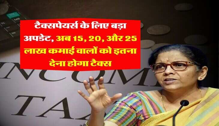 Income Tax : टैक्सपेयर्स के लिए बड़ा अपडेट, अब 15, 20, और 25 लाख कमाई वालों को इतना देना होगा टैक्स