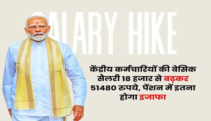 Salary Hike : केंद्रीय कर्मचारियों की बेसिक सैलरी 18 हजार से बढ़कर 51480 रुपये, पेंशन में इतना होगा इजाफा
