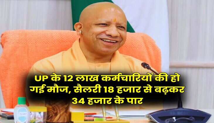 UP के 12 लाख कर्मचारियों की हो गई मौज, सैलरी 18 हजार से बढ़कर 34 हजार के पार
