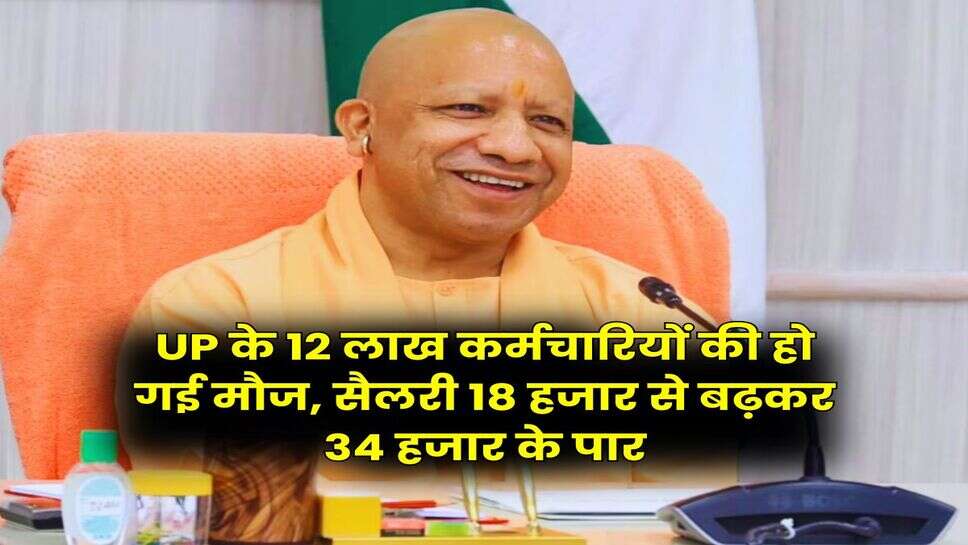 UP के 12 लाख कर्मचारियों की हो गई मौज, सैलरी 18 हजार से बढ़कर 34 हजार के पार