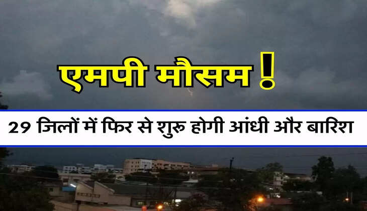 MP ka Mausam : एमपी के 29 जिलों में फिर से शुरू होगी आंधी और बारिश