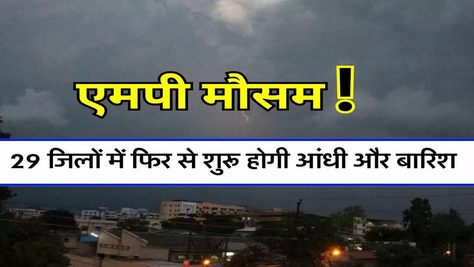 MP ka Mausam : एमपी के 29 जिलों में फिर से शुरू होगी आंधी और बारिश