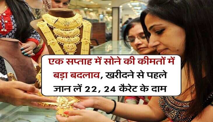 Gold price : एक सप्ताह में सोने की कीमतों में बड़ा बदलाव, खरीदने से पहले जान लें 22, 24 कैरेट के दाम