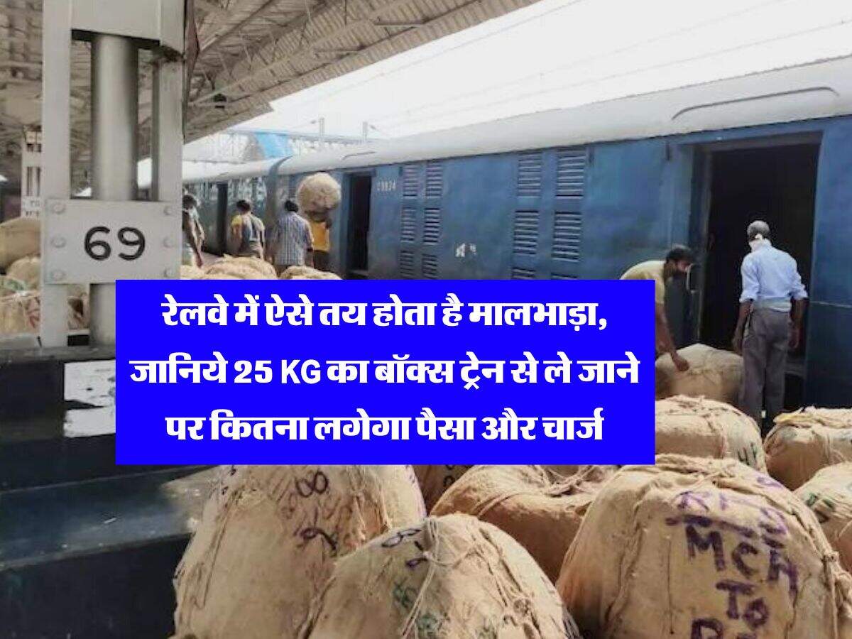 Indian Railway : रेलवे में ऐसे तय होता है मालभाड़ा, जानिये 25 KG का बॉक्स ट्रेन से ले जाने पर कितना लगेगा पैसा और चार्ज