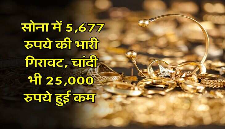 Gold Price Update : सोना में 5,677 रुपये की भारी गिरावट, चांदी भी 25,000 रुपये हुई कम 