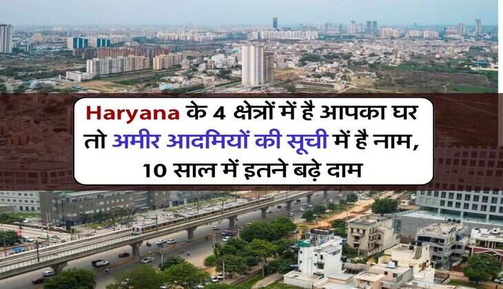 Haryana के 4 क्षेत्रों में है आपका घर तो अमीर आदमियों की सूची में है नाम, 10 साल में इतने बढ़े दाम