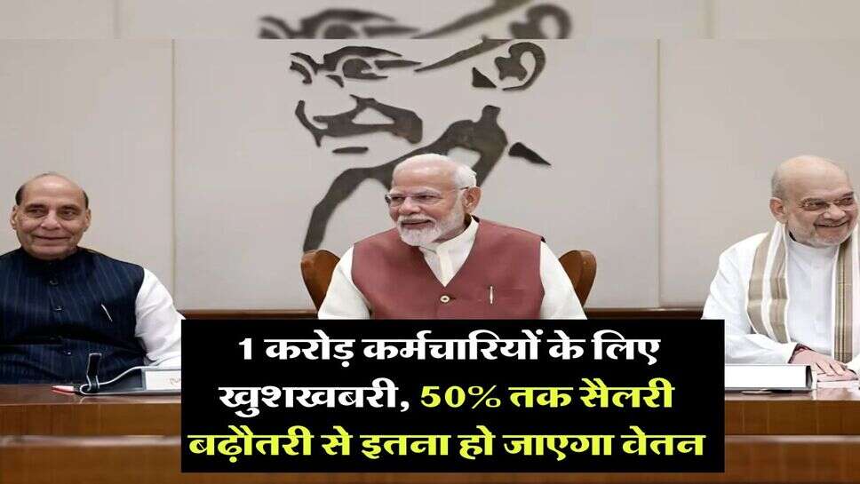 8th Pay Commission : 1 करोड़ कर्मचारियों के लिए खुशखबरी, 50% तक सैलरी बढ़ौतरी से इतना हो जाएगा वेतन