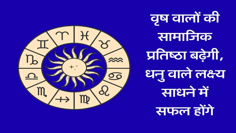 Rashifal 22 October 2026: वृष वालों की सामाजिक प्रतिष्ठा बढ़ेगी, धनु वाले लक्ष्य साधने में सफल होंगे