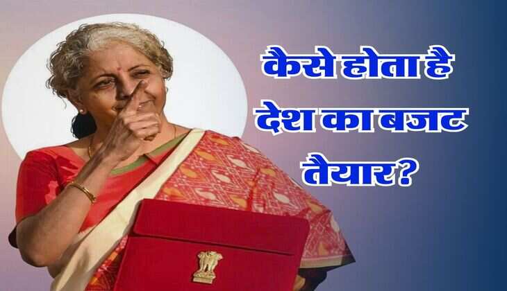 Budget 2024 : कैसे होता है देश का बजट तैयार? किन-किन बातों का रखा जाता है खास ध्यान