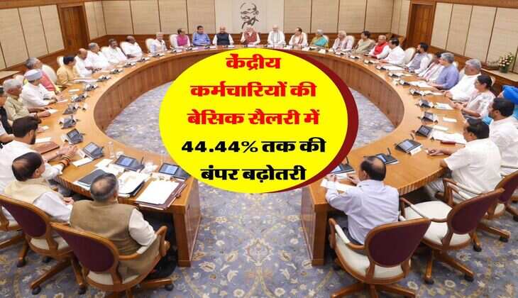8th central pay commission : 1 करोड़ केंद्रीय कर्मचारियों की बेसिक सैलरी में 44.44% तक की बंपर बढ़ोतरी