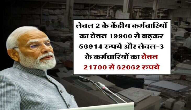 8th Pay Commission : लेवल 2 के केंद्रीय कर्मचारियों का वेतन 19900 से बढ़कर 56914 रुपये और लेवल-3 के कर्मचारियों का वेतन 21700 से 62062 रुपये