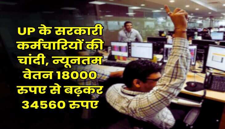 UP के सरकारी कर्मचारियों की चांदी, न्यूनतम वेतन 18000 रुपए से बढ़कर 34560 रुपए