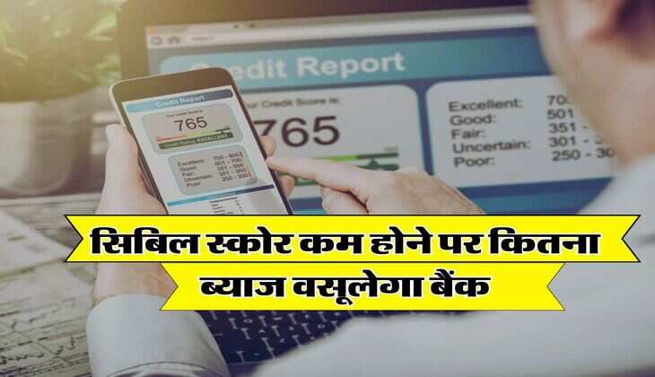 CIBIL : सिबिल स्कोर कम होने पर कितना ब्याज वसूलेगा बैंक, लोन लेने से पहले जान लें जरूरी बात